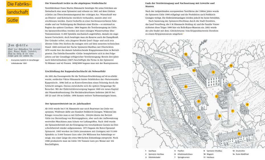 Sadtspuren Einblick Sadtspuren Einblick